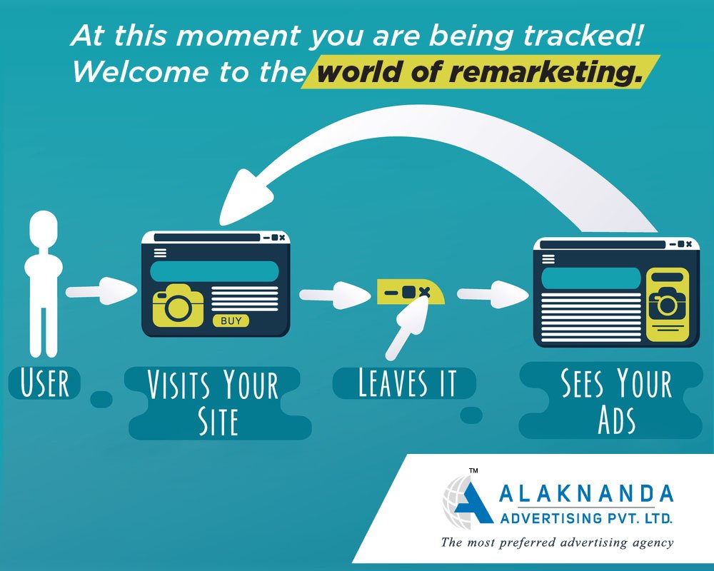 ten-branding-elements